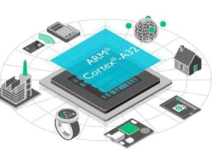 物聯(lián)網(wǎng)設(shè)備遭攻擊 不僅是信息泄露，更關(guān)乎安全與隱私